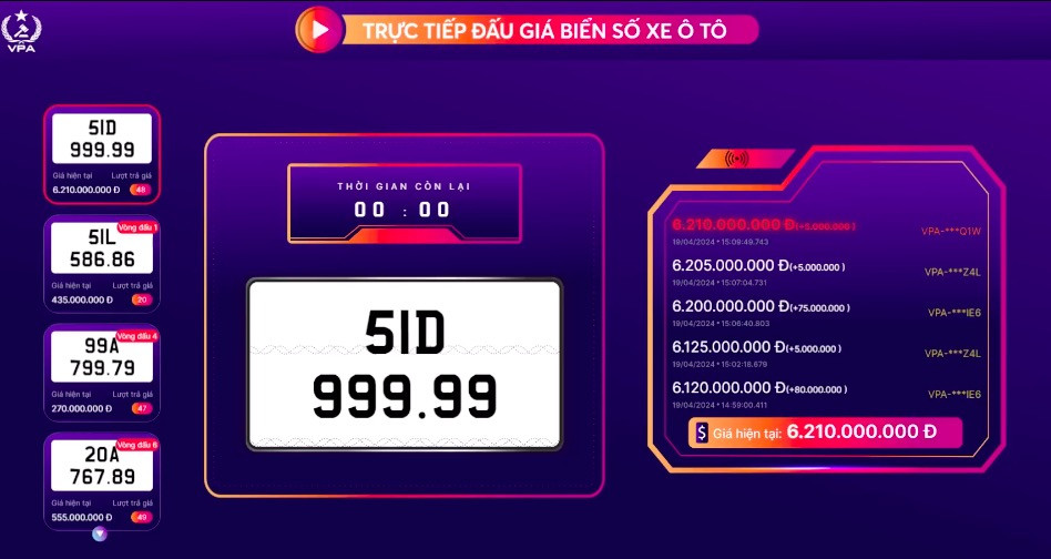 dau gia chieu 19-4.jpg