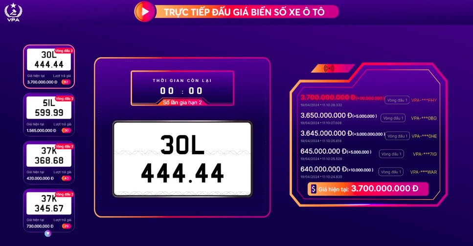 dau gia sang 19/4.jpg