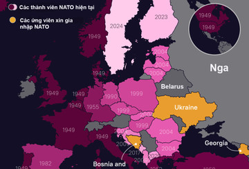 Toàn cảnh 75 năm mở rộng NATO gói gọn trong một bức ảnh