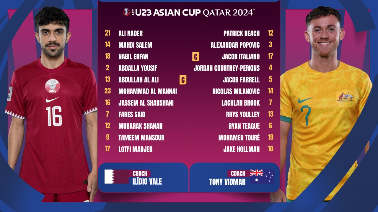 u23 qatar vs u23 australia.jpg