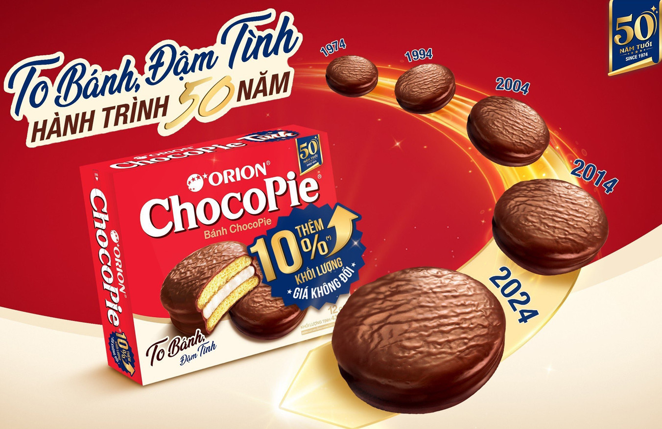 Chiếc bánh tròn phủ socola và câu chuyện ‘tình như Chocopie’ qua nửa thế kỷ