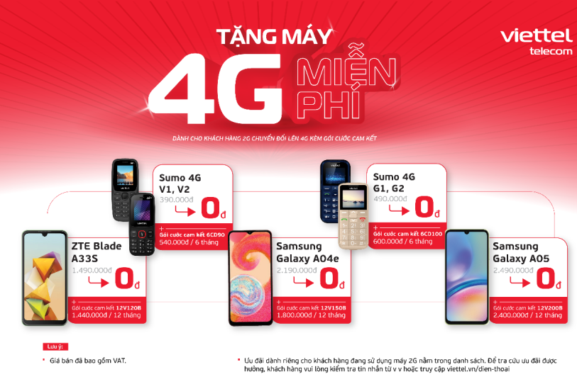 Viettel tặng miễn phí điện thoại 4G cho người đang dùng máy 2G