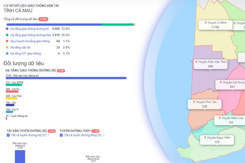 Giải pháp chuyển đổi số ngành giao thông vận tải Cà Mau