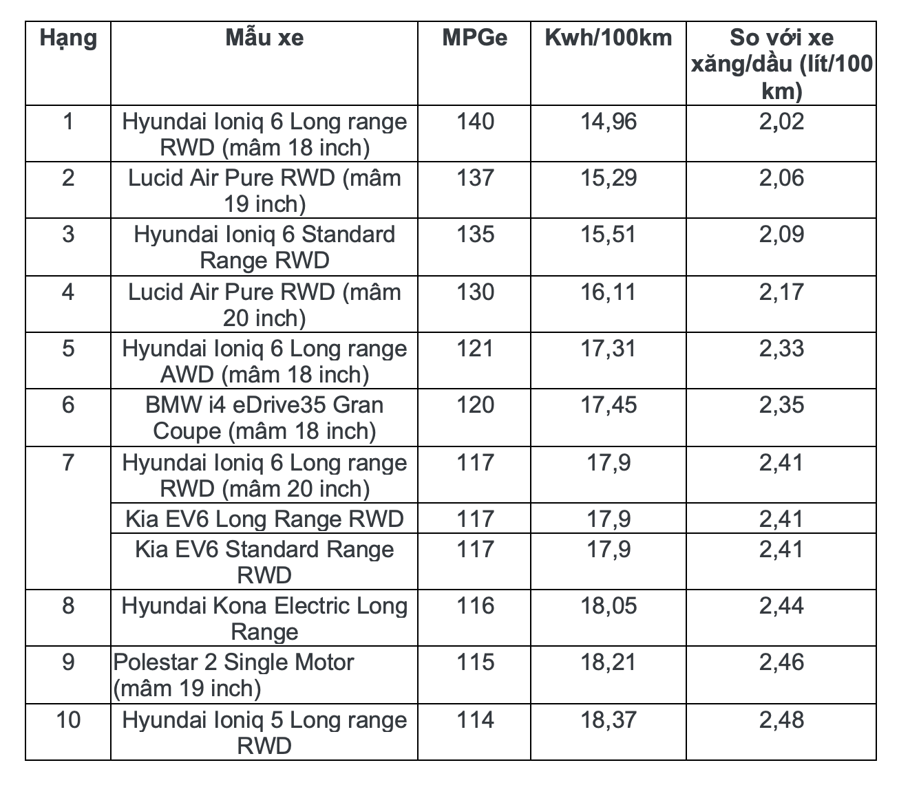 anh chup man hinh 2024 04 24 luc 212716.png