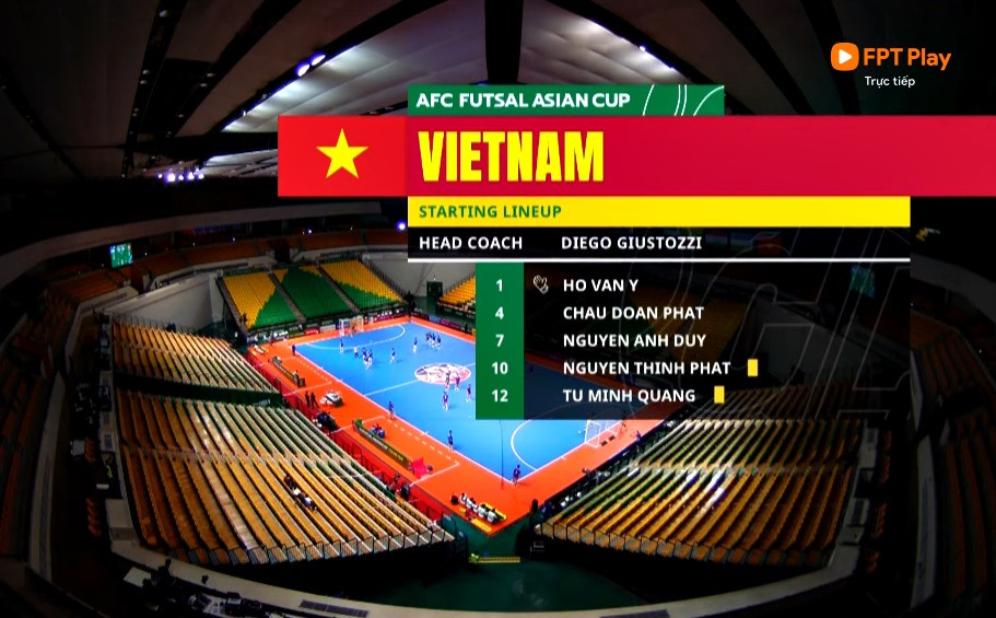 futsal viet nam 1.jpg