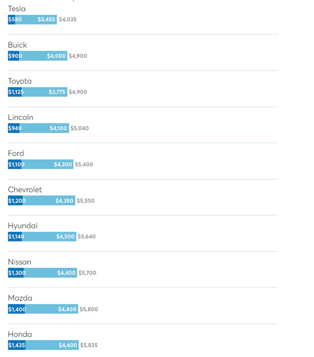 xe 3 bao duong
.jpeg