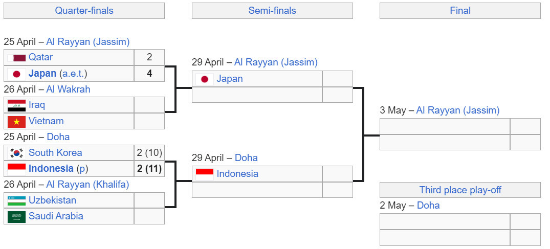 ban ket u23 chau a 2024.jpg
