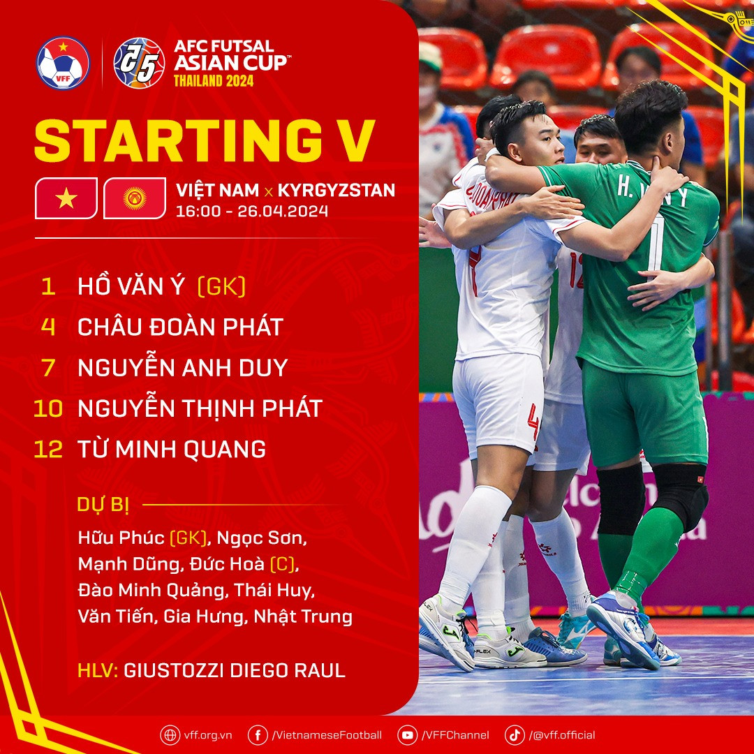 futsal viet nam 5.jpg