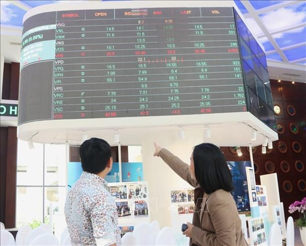 Business News in Vietnam on April 27, 2024