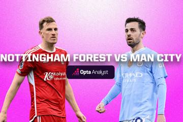 Trực tiếp bóng đá Nottingham Forest vs Man City: Đội khách giương oai