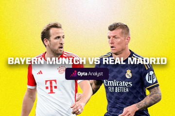 Lịch thi đấu bóng đá hôm nay 30/4/2024: Bán kết C1 Bayern vs Real Madrid