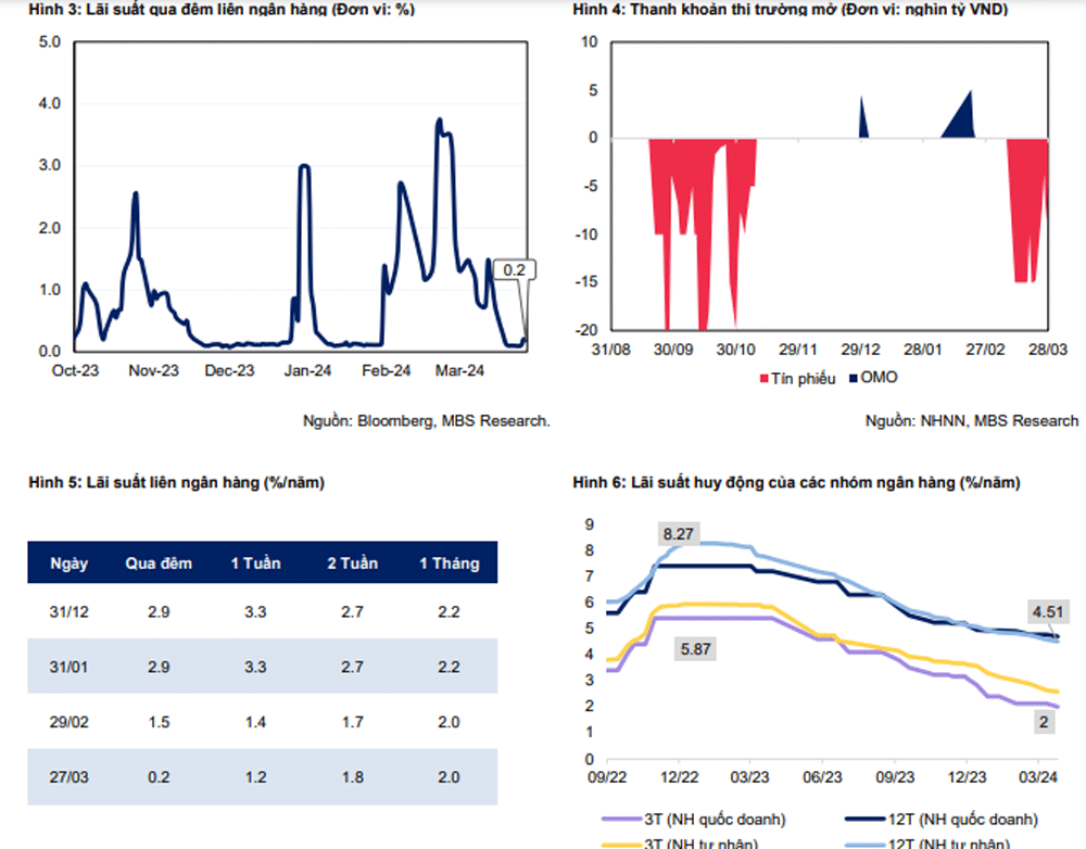 tiente2024q1 mbs.gif