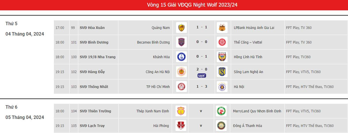 bang xep hang vleague 20232024.jpg