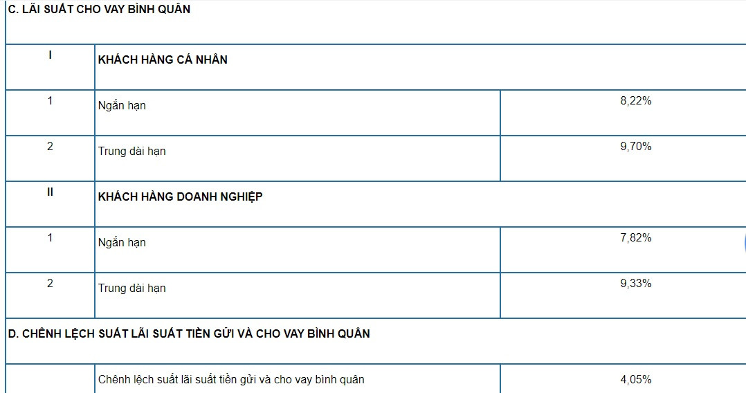 lai suat acb.jpg