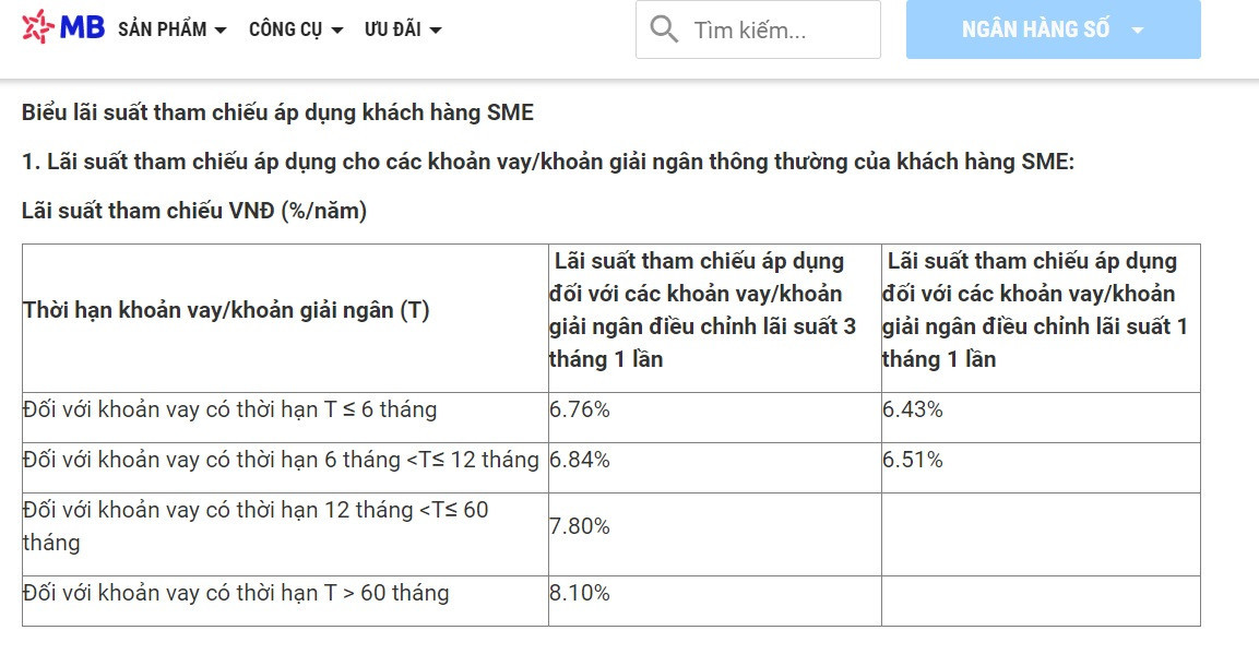 lai suat co so mb danh cho khach hang sme 587.jpg