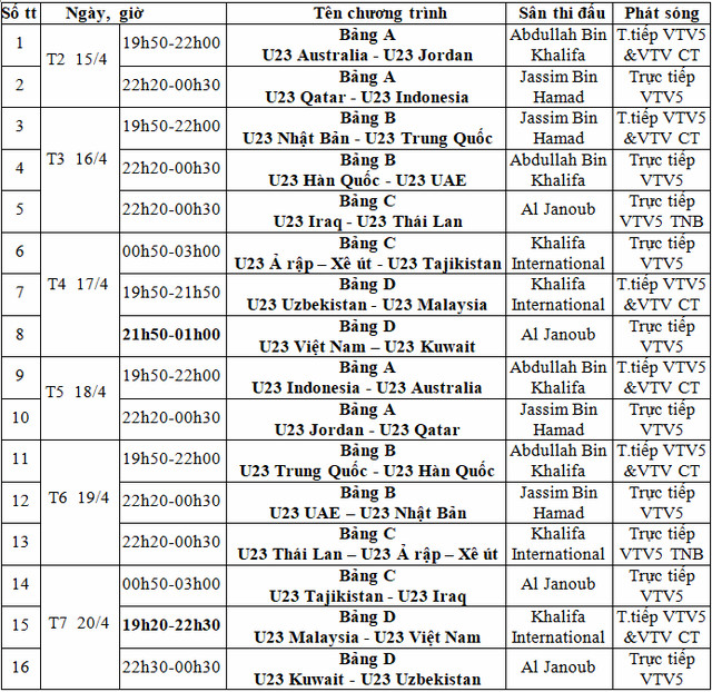 lich thi dau u23 chau a 2024.jpg