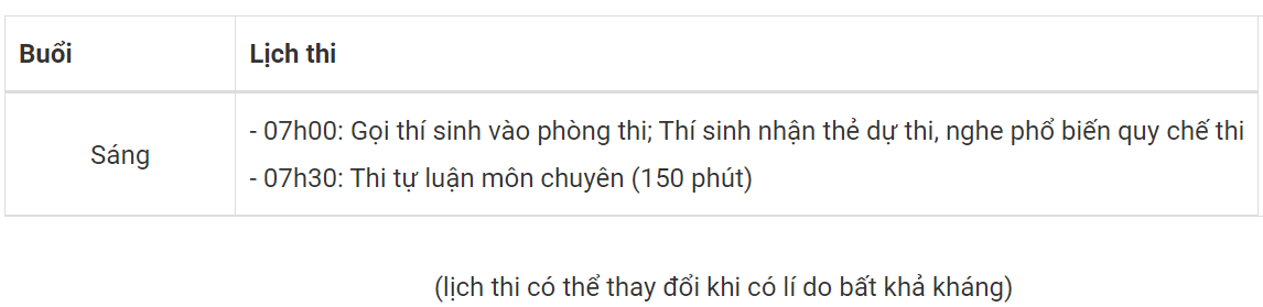 thpt khxhnv 2024.png