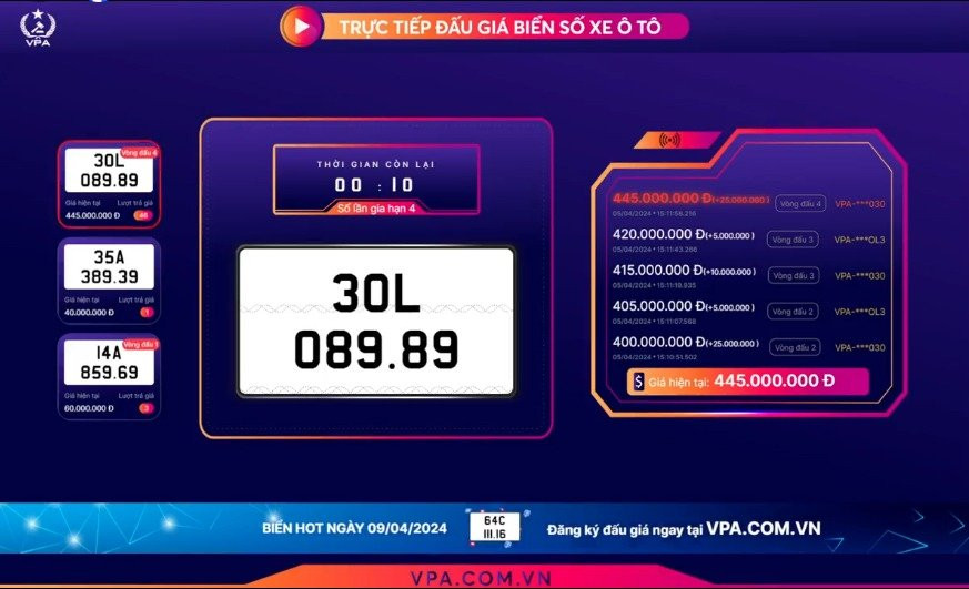 Dau gia bien so 5.4.jpg