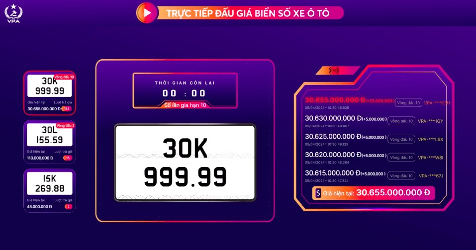 dau gia ngu quy 9 HN.jpg