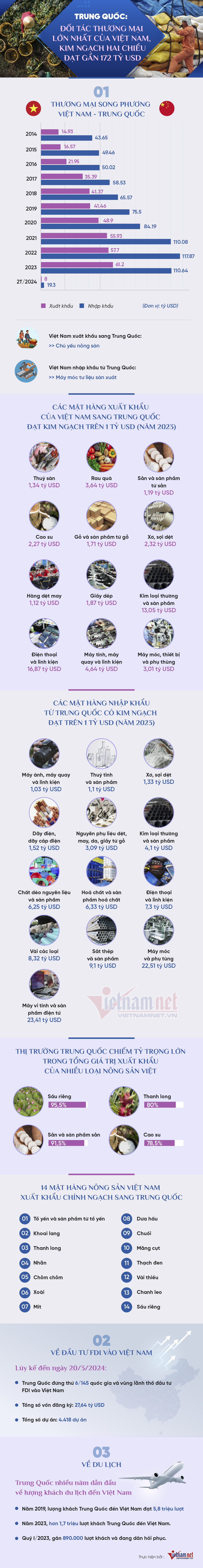 viet nam trung quoc.png
