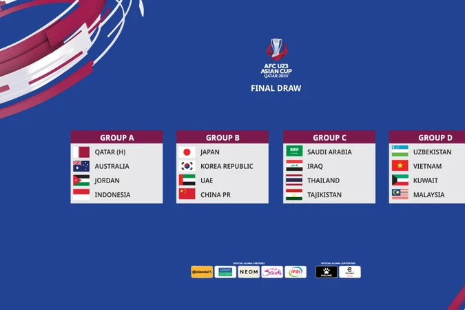 Bảng xếp hạng U23 châu Á 2024 mới nhất: U23 Việt Nam nhì bảng