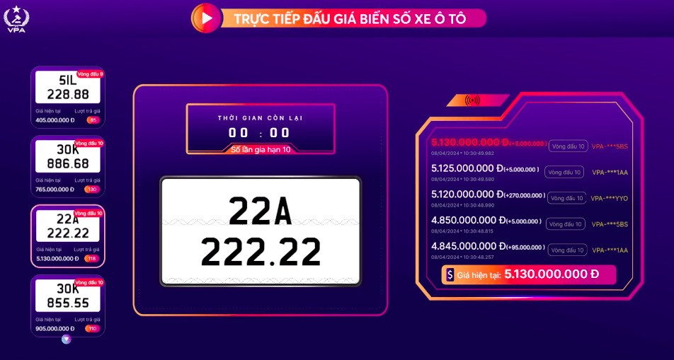 Dau gia bien so 22A-222.22.jpg