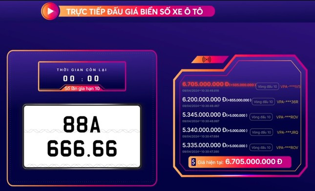 Biển số ngũ quý 6 được trả giá gần 7 tỷ đồng ảnh 1