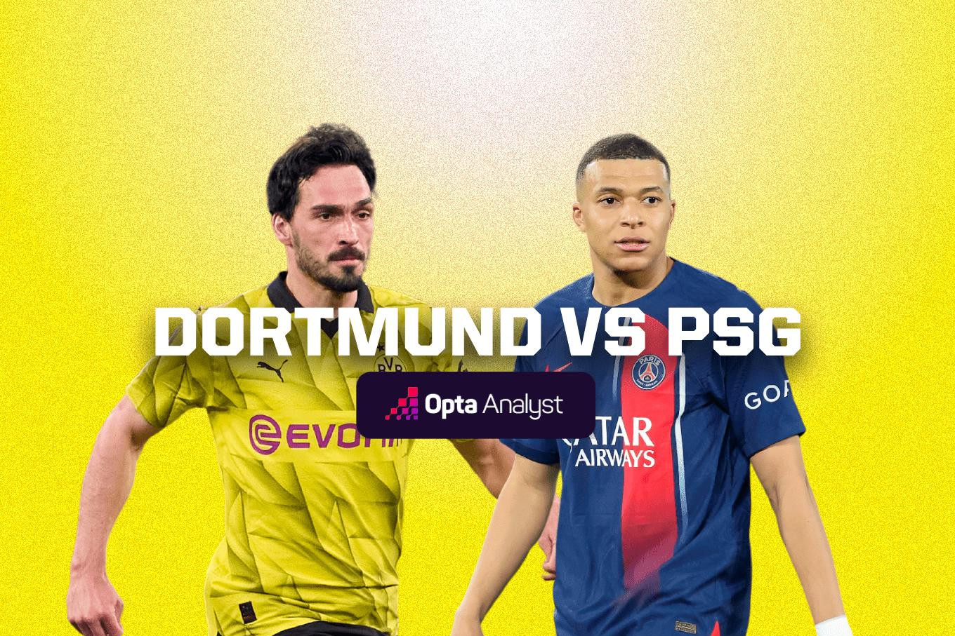 Trực tiếp bóng đá Dortmund vs PSG: Trông cả vào Mbappe