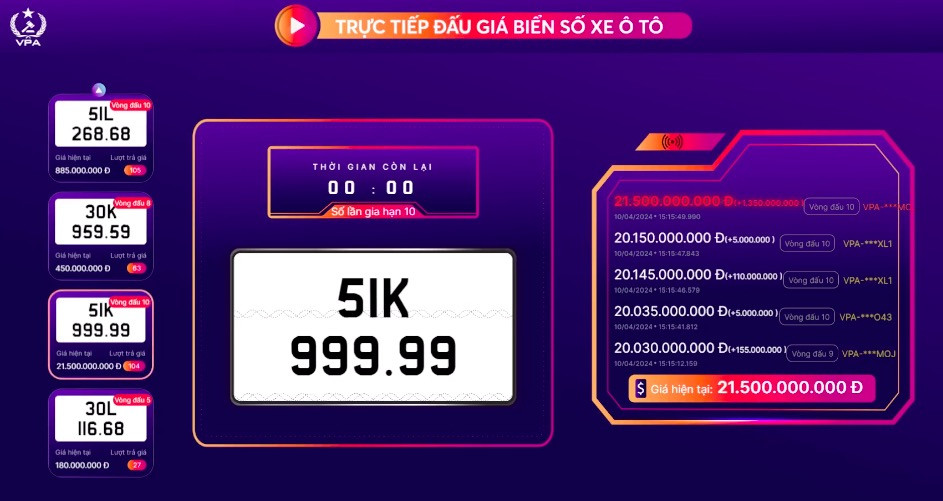 dau gia chieu 10-4.jpg