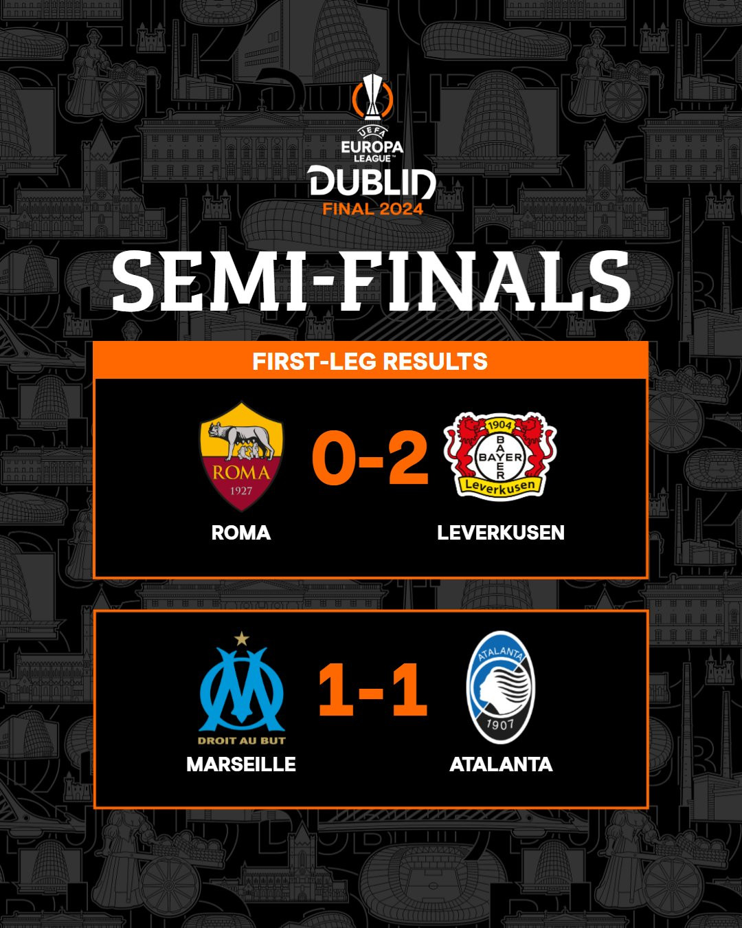 Bayer Leverkusen tiếp tục bay cao ở Europa League gmmofg0w4aa9qzr.jpg