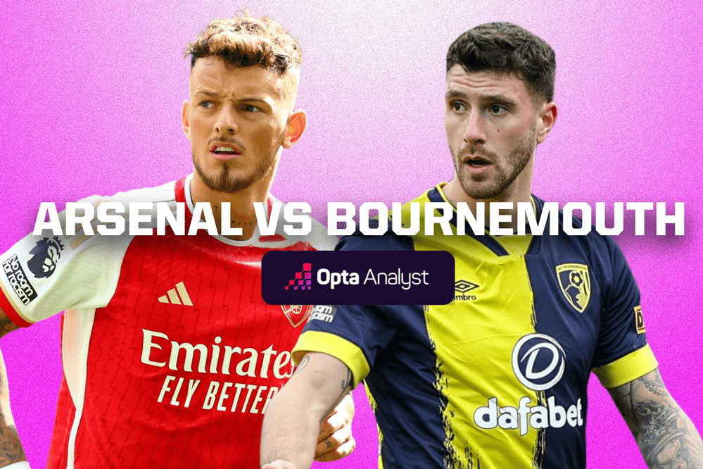 Nhận định Arsenal vs Bournemouth: Tiếp đà chiến thắng