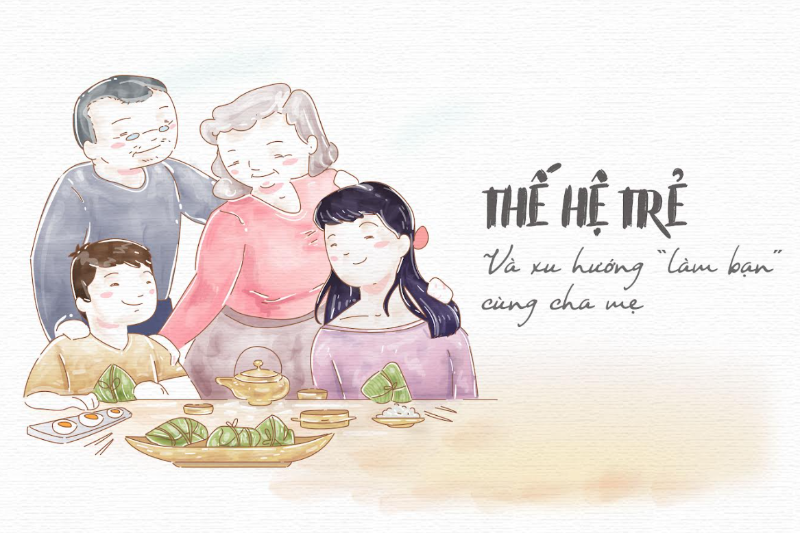 Thế hệ trẻ và xu hướng