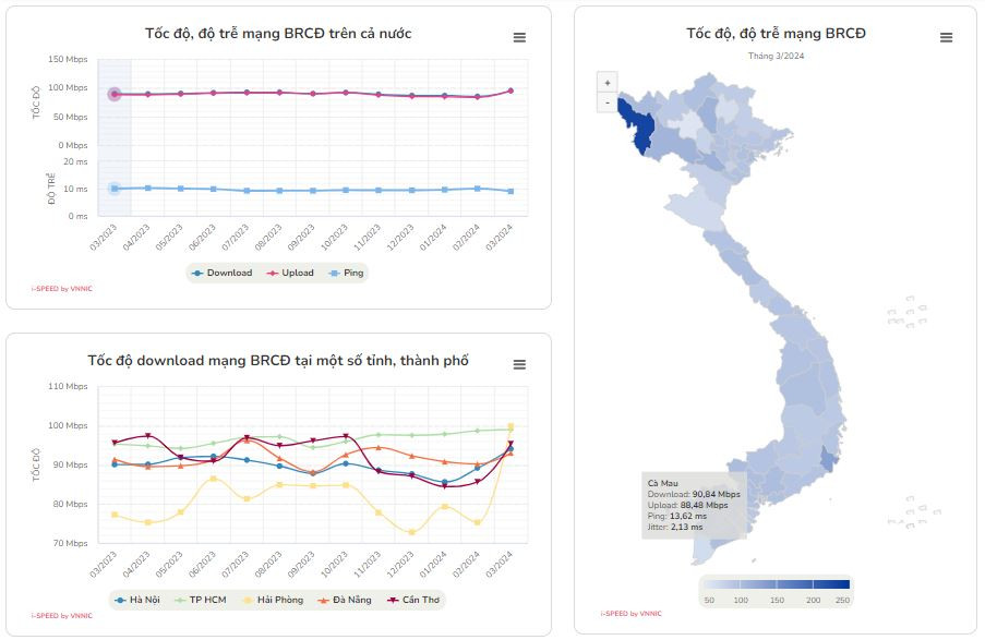 internet bang rong co dinh.jpg