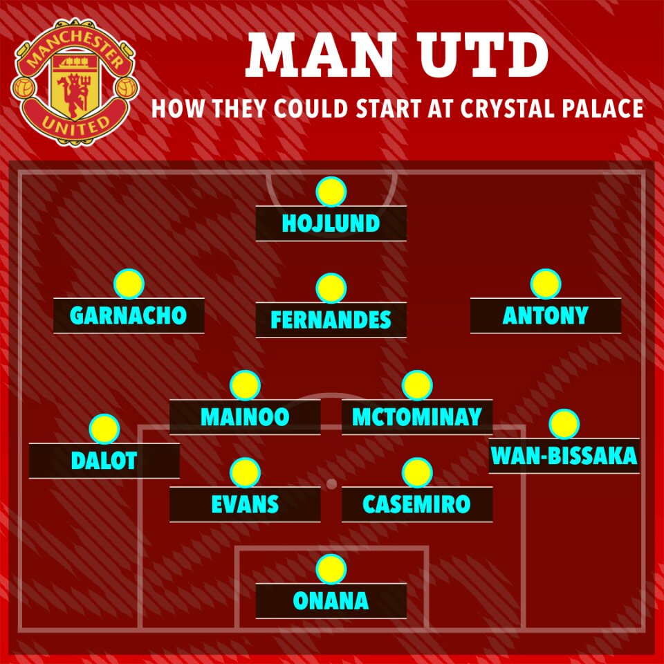 www thesun co uk the sun 22 23 starting xi 80b391a5 d548 4ac4 8fb2 4f8b70ba1dd1 1.jpg