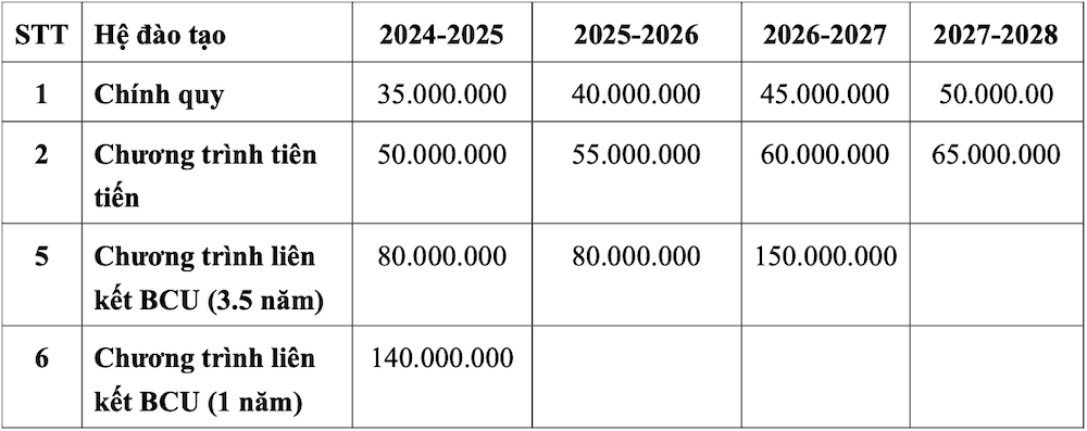 anh man hinh 2024 05 07 luc 150612.png