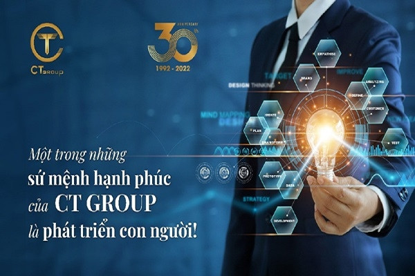 30 năm Tập đoàn CT Group: Hướng đến 25.000 nhân sự vào năm 2025