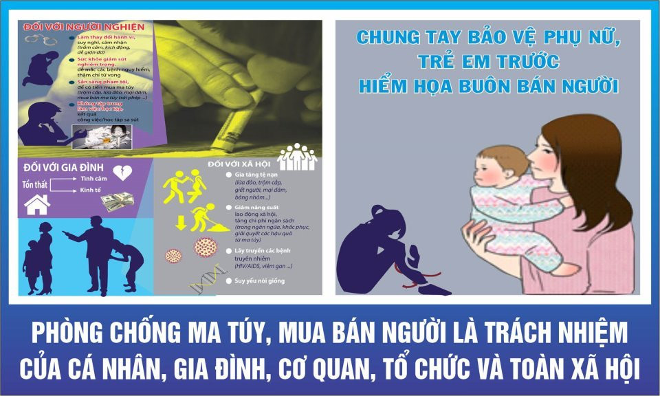 Bạc Liêu hỗ trợ phát triển sinh kế cho nạn nhân mua bán người