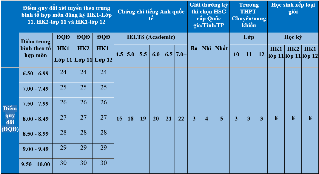 Nhận định, soi kèo Na Uy vs Kazakhstan, 00h00 ngày 18/11: Thắng để nuôi hy vọng