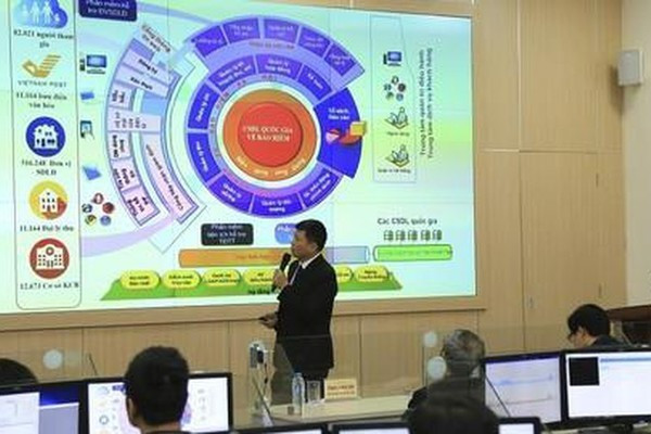 BHXH Việt Nam Xây dựng Kế hoạch phát triển KT-XH giai đoạn 2021 - 2025