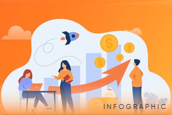 Những trường hợp được tăng lương  trợ cấp từ năm 2022