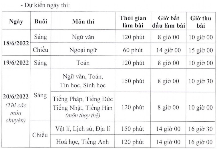 Bạn đọc ủng hộ các hoàn cảnh khó khăn 10 ngày đầu tháng 10/2023