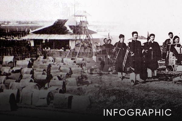 Chính sách tuyển dụng quan lại của ông cha