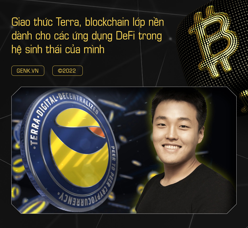 Do Kwon, who revived the crypto world with a plan to use 10 billion USD to buy Bitcoin - Photo 6.
