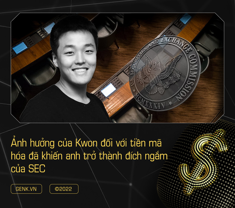 Do Kwon, who revived the crypto world with a plan to use 10 billion USD to buy Bitcoin - Photo 4.