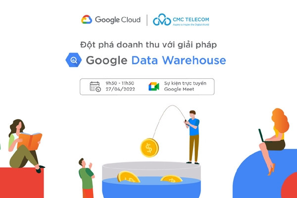Breakthrough revenue with Google Data Warehouse solution