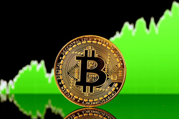 Giá Bitcoin tăng mạnh lên ngưỡng 40.000 USD