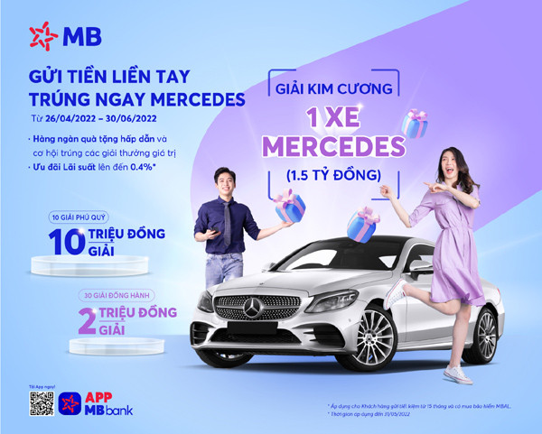 Bảng giá xe Mercedes mới nhất tháng 062022 tại Việt Nam