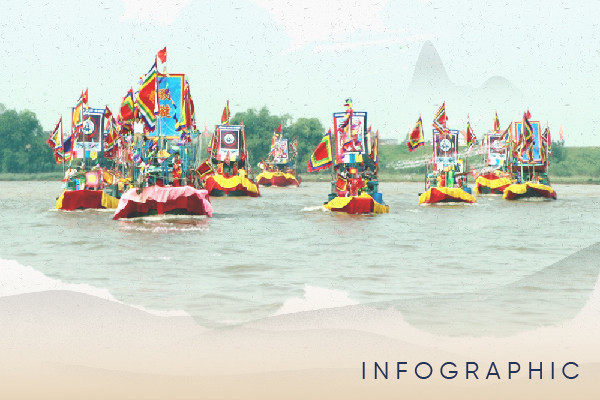 Hào hùng Kiếp Bạc - Côn Sơn - Lục Đầu Giang