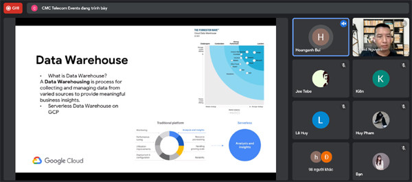 CMC Telecom chia sẻ phương thức đột phá doanh thu với Google Data Warehouse