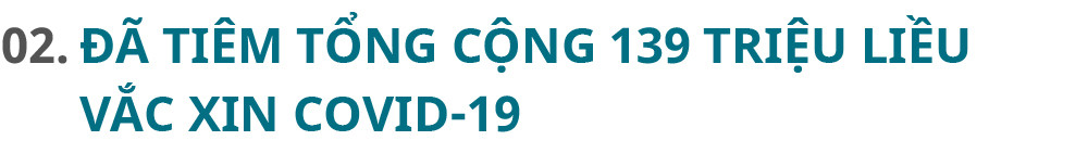 vắc xin Covid-19,Bộ Y tế,vaccine Covid-19